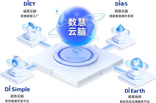 數(shù)慧時空發(fā)布高質(zhì)量數(shù)據(jù)集建設(shè)方案，以數(shù)據(jù)智能驅(qū)動行業(yè)AI新生態(tài)設(shè)計服務(wù)